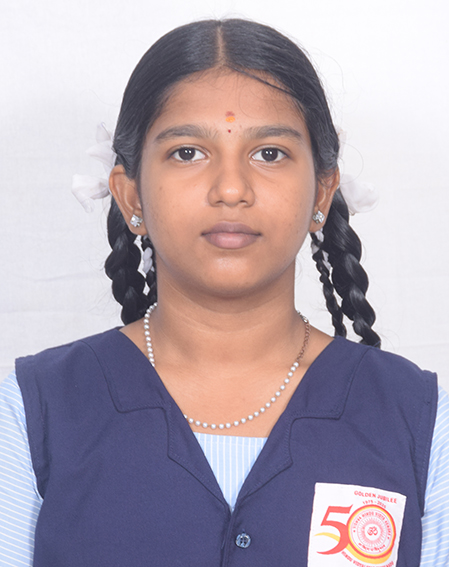 SAIPRASADH