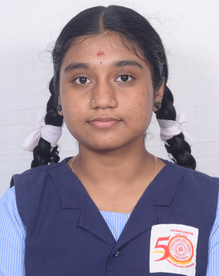 DINESH KUMAR V R