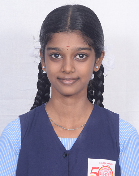 DINESH KUMAR V R